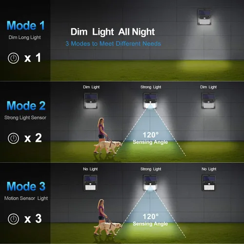 Miniatura 3 de Luces solares para exteriores [42 LED/3 modos de trabajo], SEZAC luces solares de seguridad con sensor de movimiento solar, inalámbricas, IP 65