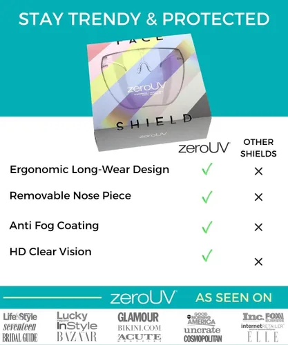 Miniatura 4 de ZEROUV - Lentes de sol de protección completa para la cara (antiniebla, con filtro de luz azul), Unitalla