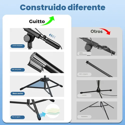 Miniatura 3 de GUITTO Soporte de piso para micrófono con soporte para teléfono/tableta, soporte de micrófono ajustable con base resistente, soporte de doble