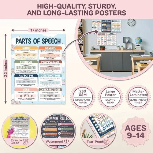 Miniatura 5 de Decorably 5 pósteres bohemios de arcoíris en inglés para aula, 17 x 22 pulgadas, laminado mate para pasillos escolares, tablones de anuncios