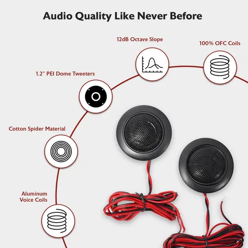 Miniatura 7 de Rockville RV68.2C - Altavoces componentes para automóvil de 6 x 8 pulgadas, 900 W, 4 ohmios, clasificación CEA, woofer de polipropileno, envolvente