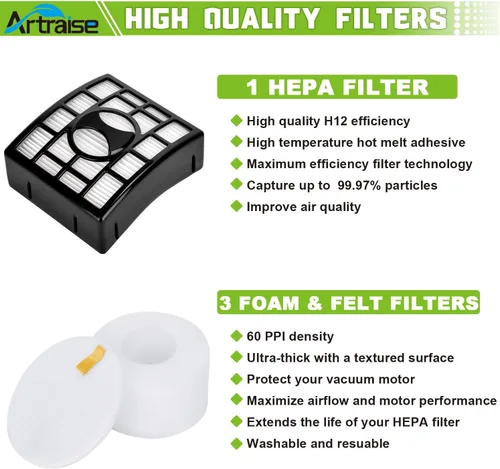 Miniatura 6 de Artraise Filtro de repuesto Duo Clean para Shark Rotator Powered Lift-Away Speed DuoClean Vacuum NV680 NV681 NV682 NV683 NV800 NV800W NV801 NV803