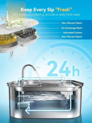 Miniatura 8 de Fuente de agua grande para perros de 14 litros/3.7 galones, fuente de acero inoxidable para perros grandes y múltiples mascotas, con ventana y área