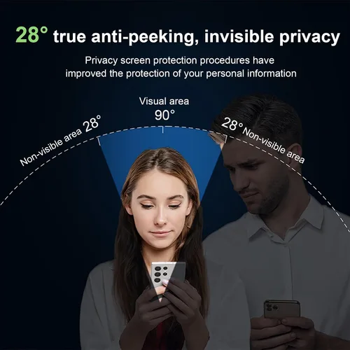 Miniatura 2 de for Motorola Moto Edge 2026 Privacy Screen Protector with Camera Lens Protector, 9H Hardness Anti-Scratch Tempered Glass flim, Auto