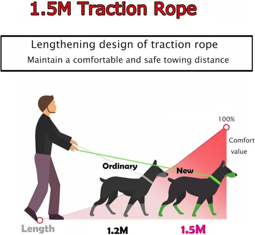 Miniatura 5 de Juego de arnés y correa para perros pequeños, arnés reflectante ajustable sin tirones, arnés transpirable suave para cachorros, perros pequeños