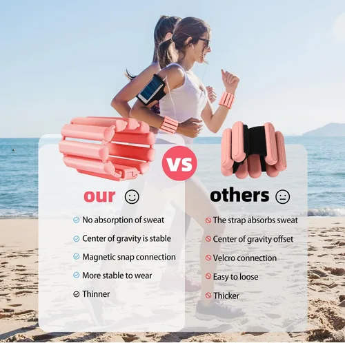 Miniatura 4 de Wrist Weights and Ankle Weights for Women &Men, Magnetic Snap Connection, More Stable,Adjustable Hand Weights Set of 2,Leg Weights&Arm Weights for