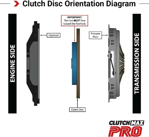 Miniatura 4 de PRO - Kit de embrague OEM de alta resistencia con volante Chromoly compatible con BMW 323i 323i 323Ci 325i 325Ci 325Xi 525i Z3 Z4 E36 E37 E46 E85