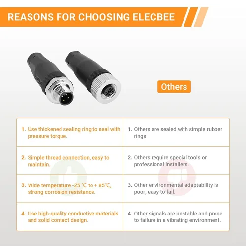 Miniatura 9 de Elecbee M12 4-Pin A-Coded Hembra Conector de la prenda impermeable IP67 de la terminación de la junta de tornillo de ángulo recto no blindado