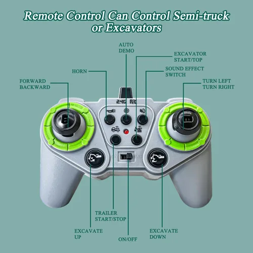 Miniatura 6 de Fistone Juego de juguete de camión y excavadora de semirremolque a control remoto, escala 1:12 con sonido y luces, 11CH 2.4Ghz control remoto camión