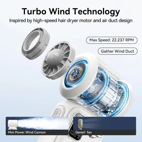 Miniatura 2 de KIMMOO Mini ventilador turbo portátil de mano, 100 velocidades, ultra potente 22237 RPM, pantalla LED, 3600 mAh recargable de mano, ventilador