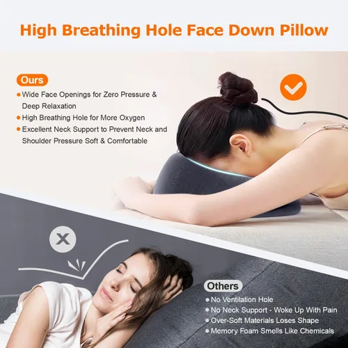 Miniatura 4 de Almohada boca abajo, reposacabezas de masaje para cama, cuna de masaje facial para cama, almohada BBL después de la cirugía posterior a la cirugía