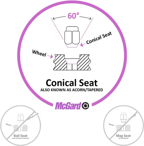 Miniatura 4 de McGard 84557 Kit de instalación de rueda de asiento de cono cromado (tamaño de rosca M12 x 1.5 - para ruedas de 5 lengüetas)