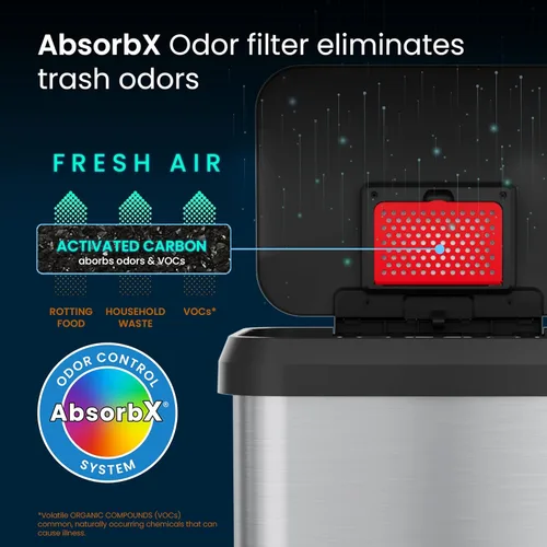 Miniatura 3 de iTouchless SoftStep EXP - Cubo de basura con pedal de 20 galones, con filtro de olores AbsorbX, basurero de acero inoxidable con plástico a prueba