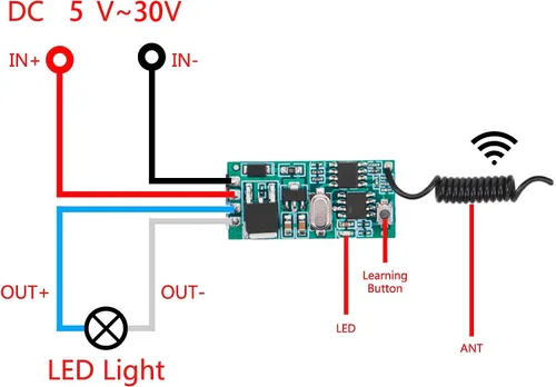 Miniatura 2 de Mini interruptor de control de retome, sin cableado inalámbrico interruptor remoto, no necesita WiFi, DC 5V/12V/24V/3A rf ralay inalámbrico