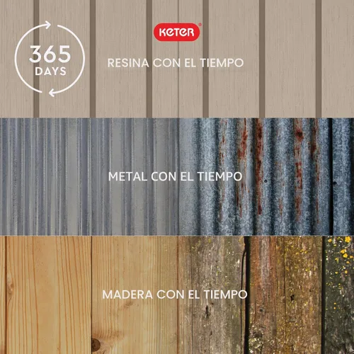 Miniatura 9 de Keter Store-It-Out MIDI - Cobertizo de almacenamiento de resina para exteriores, gabinete horizontal resistente a la intemperie para botes