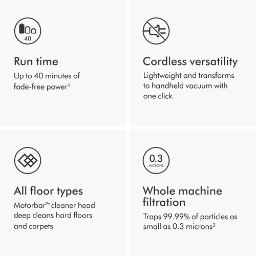 Miniatura 4 de Dyson Aspiradora inalámbrica V8, limpia suelos duros y alfombras, desenreda, se convierte en portátil, 115AW, 2 modos de potencia, hasta 40 minutos¹