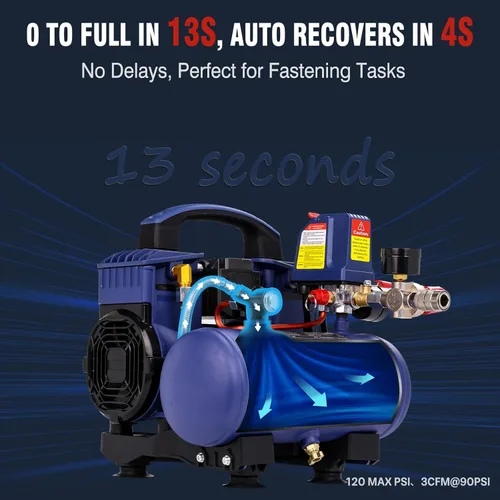 Miniatura 2 de Compresor de aire, 1 galón ultra silencioso portátil 60 dB, llenado rápido de 13 segundos, compacto de 1 galón, sin aceite para inflar neumáticos