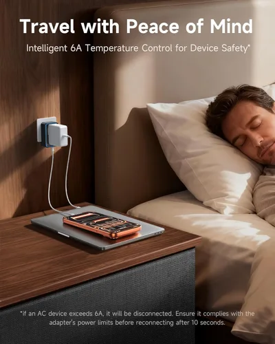 Miniatura 4 de Mini adaptador de viaje, diseño ultrafino 2026: adaptador de corriente PD de 25 W de 4 puertos con 1 CA, 1 USB-A y 2 puertos USB-C, control