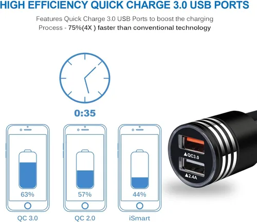 Miniatura 7 de Cargador rápido USB tipo C para Moto G Stylus 5G 2025 2024/G Power 2026 2025/G 2026/G Pure/G Play 2023/2021/G8 Power/G7 Play/Z4/Edge 5G UW/One 5G
