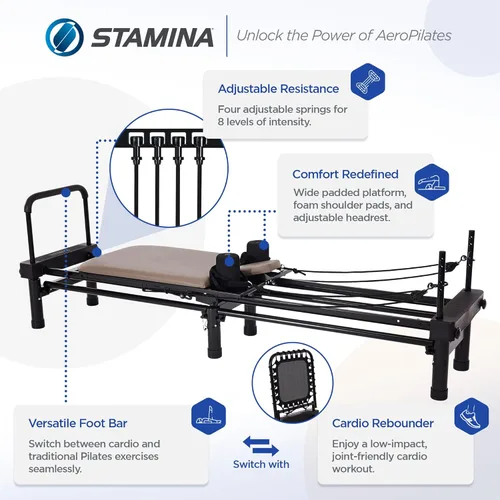 Miniatura 2 de Stamina Products AeroPilates Reformer 651 Máquina de entrenamiento de resistencia para todo el cuerpo para gimnasio en casa con soporte de 10