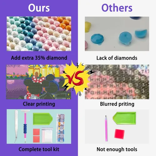 Miniatura 8 de JAKI Kits de Pintura de Diamantes para Adultos - Kits de Arte de Diamantes de Castillo para Adultos, Kits de Arte de Gemas para Adultos, Imágenes