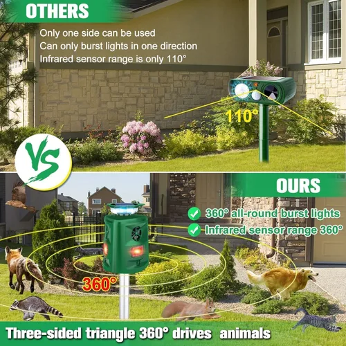 Miniatura 6 de Repelente solar ultrasónico de ciervos de ardilla, repelente de gatos al aire libre, repelente solar de animales de 360 ° con detección