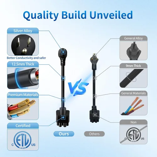 Miniatura 3 de Adaptador NEMA 5-15 para conector móvil Tesla Gen 2, adaptador de cargador de salida doméstica de 120 V 12 A, carga portátil de nivel 1 para Tesla