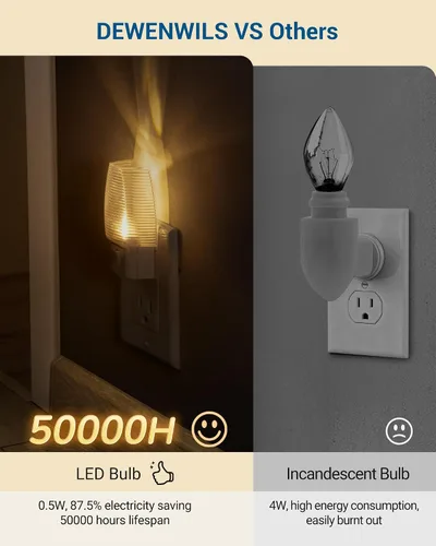 Miniatura 4 de DEWENWILS Luz nocturna enchufable con interruptor, luz nocturna LED de encendido y apagado manual para niños, guardería, dormitorio, baño, pasillo