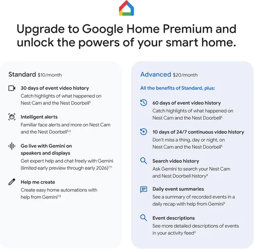Miniatura 9 de Google Timbre Nest (cableado, 3ª generación), video 2K y géminis, vista en vivo, visión nocturna, audio bidireccional, funciona con Google Home, Lino