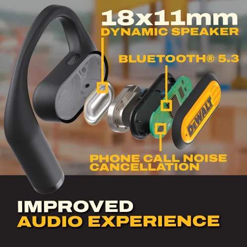 Miniatura 7 de DEWALT Altavoz portátil y auriculares de oído abierto de alta resistencia, juego de trabajo inalámbrico, resistente al agua, batería larga, llamadas