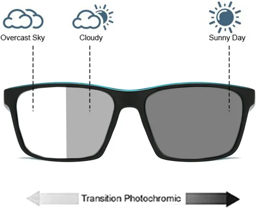 Miniatura 2 de Gafas de lectura bifocales fotocromáticas de transición para hombres y mujeres Deportes resbiopic conducción ciclismo lectores gafas de sol