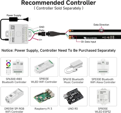 Miniatura 5 de BTF-LIGHTING WS2811 Smart IC RGB FCOB COB Tira LED COB, certificación UL, 720LEDs/m, luz uniforme de persecución de color de alta densidad, DC24V