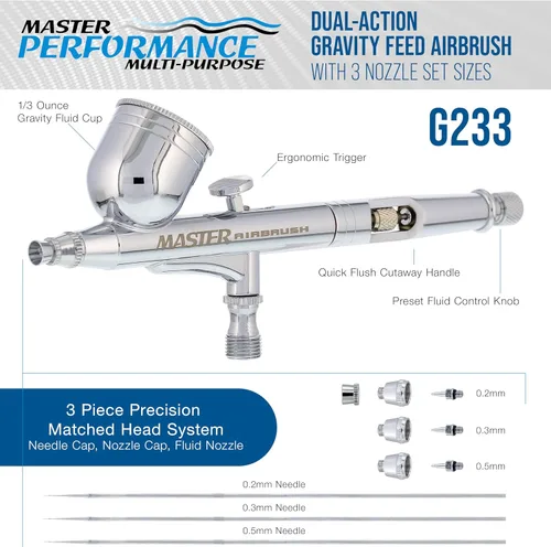 Miniatura 2 de Set profesional Master Airbrush G233, set de aerógrafo de precision multiuso, de acción dual, impulsado por gravedad.