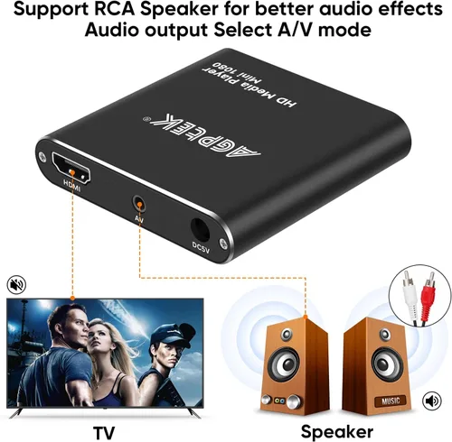 Miniatura 6 de AGPtek Reproductor multimedia HDMI.), HA0053B