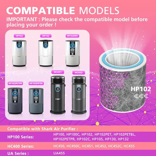 Miniatura 3 de Paquete de 2 filtros HP102 de repuesto HP152 compatibles con purificador de aire Shark HP100, HP153, HP102PET, HP102PETBL, HP132, HC450, HC451