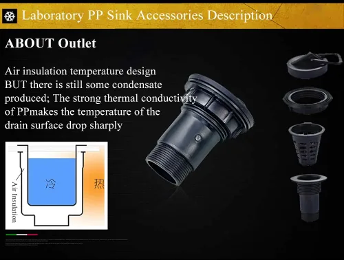 Miniatura 5 de CGOLDENWALL Fregadero de polipropileno de laboratorio Anticondensación Montaje en pared Lavabo de lavado de manos con PP retráctil Downpipe