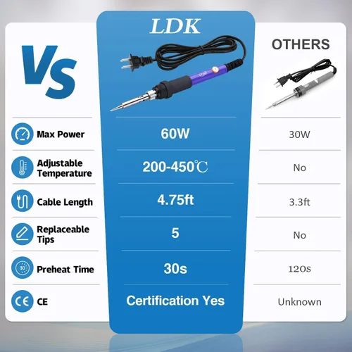Miniatura 2 de LDK Kit de soldador eléctrico de 60 W, temperatura ajustable con 5 puntas diferentes, bomba desoldadora, soporte, pinzas antiestáticas, tubo de Negro