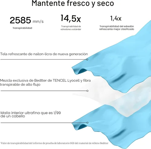 Miniatura 5 de Bedtter - Mantas refrescantes para personas que duermen con calor - Manta de verano fina y ligera, transpirable y suave, refrescante de doble cara