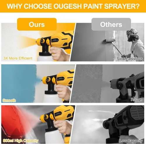 Miniatura 4 de Pulverizador de pintura inalámbrico para batería DEWALT de 20 V máximo, pulverizadores de pintura para interior del hogar, HVLP, eléctrico, sin