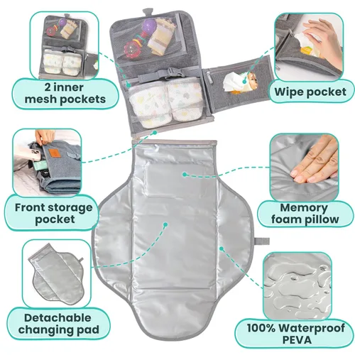Miniatura 4 de Cambiador portátil para bebé – Cambiador de pañales portátil suave y cómodo con bolsillos para toallitas, impermeable y fácil de limpiar – Búsqueda