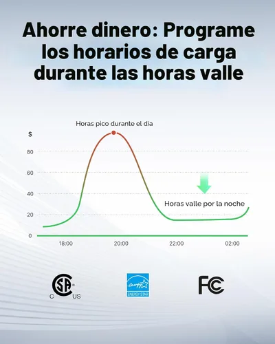 Miniatura 2 de Autel Cargador EV Nivel 2 40 Amperios Hogar Inteligente AI para Vehículo Eléctrico (EV) con Wi-Fi y Bluetooth, EVSE con Funda Integrada y Cable