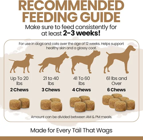 Miniatura 5 de Omega para perros – 180 deliciosos masticables suaves – Golosinas de aceite de salmón para la piel y el pelaje, alivio de la picazón – Mezcla