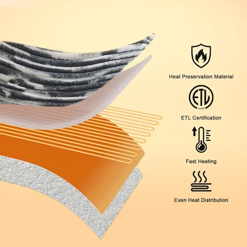 Miniatura 5 de Manta térmica individual de 62 x 84 pulgadas, manta eléctrica de cama de calentamiento rápido con 6 niveles de calefacción y 10 horas de apagado