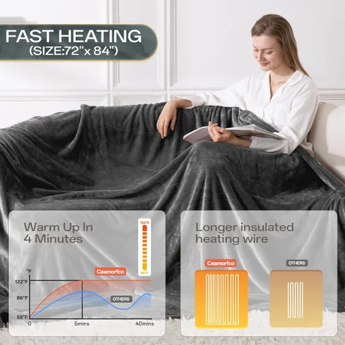 Miniatura 2 de Manta Térmica Eléctrica Tamaño Full 72''x84'', Manta Térmica de Franela de Doble Capa con Apagado Automático de 10 Horas y 8 Ajustes de Calor, Manta