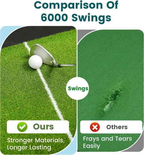 Miniatura 7 de Alfombrilla de golf con bandeja de pelotas, 5 x 4 / 6 x 4 pies, 1.024 in / 1.220 in de grosor, césped Pro & Elite con línea de camino de columpio