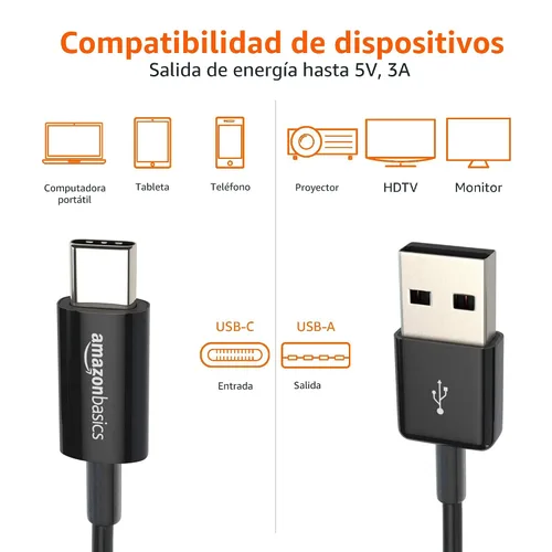 Miniatura 4 de Amazon Basics - Cable de carga rápida USB-C a USB-A 2.0, velocidad de 480 Mbps, certificado USB-IF, para Apple iPhone 16/15, iPad, Samsung Galaxy