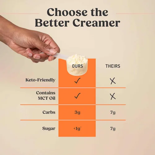 Miniatura 7 de Bulletproof Crema original, 29.6 onzas, crema de café Keto con aceite MCT y mantequilla alimentada con pasto, oferta de valor, el embalaje puede