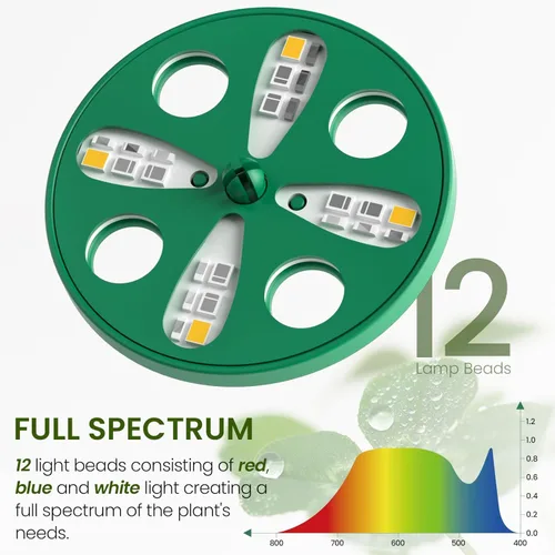 Miniatura 4 de MIXC Kit de inicio de semillas con luz de crecimiento, kit de bandeja elevada para plántulas con cúpula de humedad ajustable y bandeja de celdas