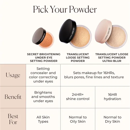 Miniatura 8 de Laura Mercier Secret Brightening - Polvo de ajuste suelto debajo de los ojos, pigmentos melocotón + rosa para iluminar la parte inferior