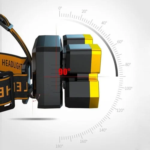 Miniatura 9 de RUNAAJA - Linterna frontal LED COB de 750000 lúmenes, linterna recargable, lámpara de cinco lámparas de diseño súper lejano para correr al aire